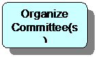 Flowchart: Alternate Process: Organize Committee(s)